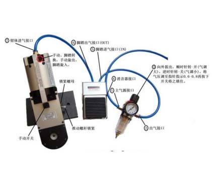 气动免换模八点压接机